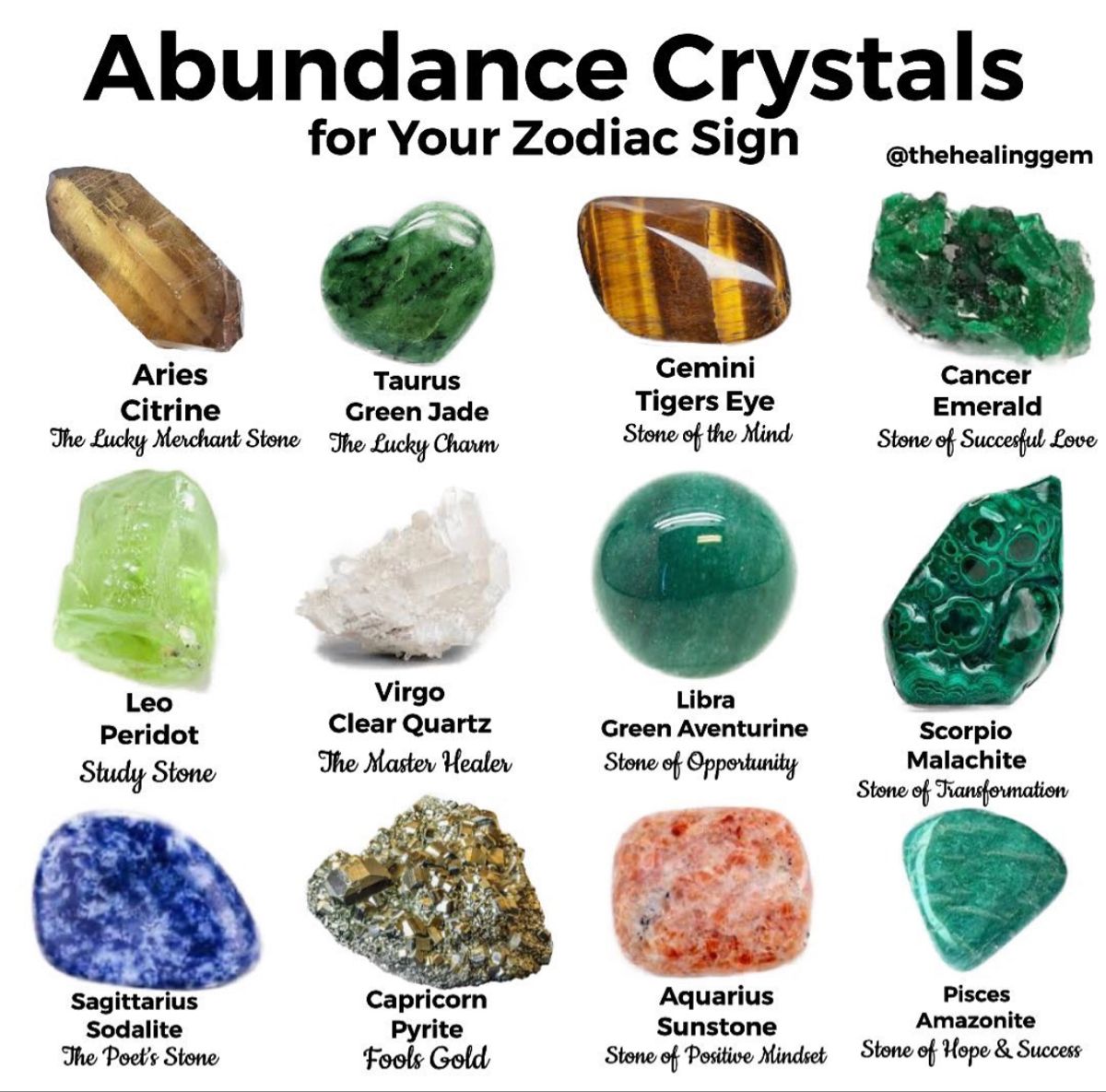 Abundance Stones